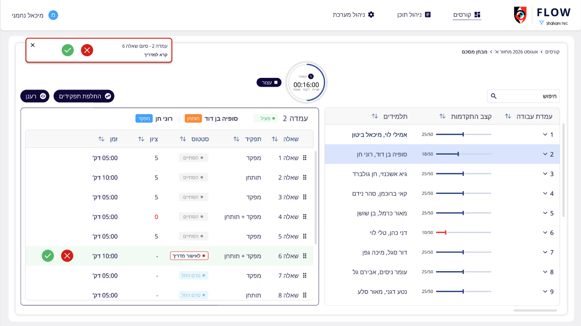 FLOW TMS instructor workspace showing trainee progress, session results and approval requests